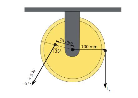 扭矩與功率在運(yùn)動學(xué)中的關(guān)系
