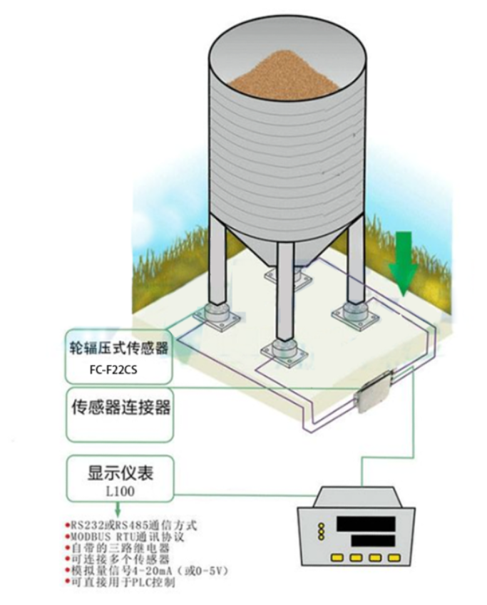 1675315835969 1675315835969