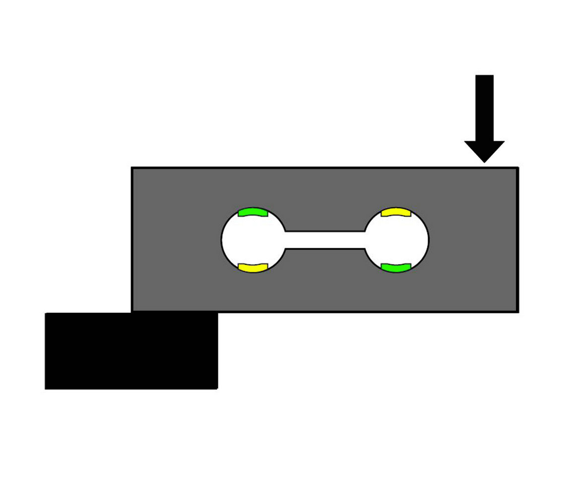 剪切平面_1 剪切平面_1