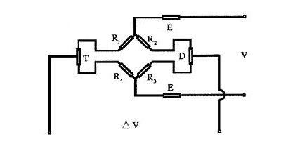 應(yīng)變式測(cè)力傳感器工作原理及校準(zhǔn)方法詳解