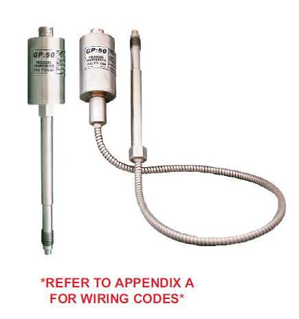 美國(guó)GP50 FC-30-31壓力變送器